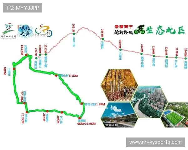 自行车赛事推广短途城市生态骑行路线,自行车骑行旅游路线 自行车赛事推广短途城市生态骑行路线,自行车骑行旅游路线